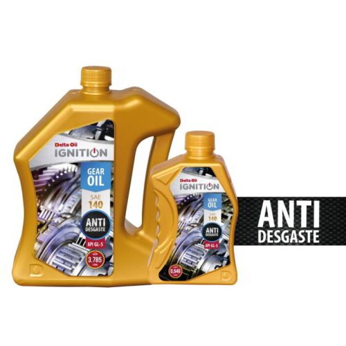 lubricación automotriz